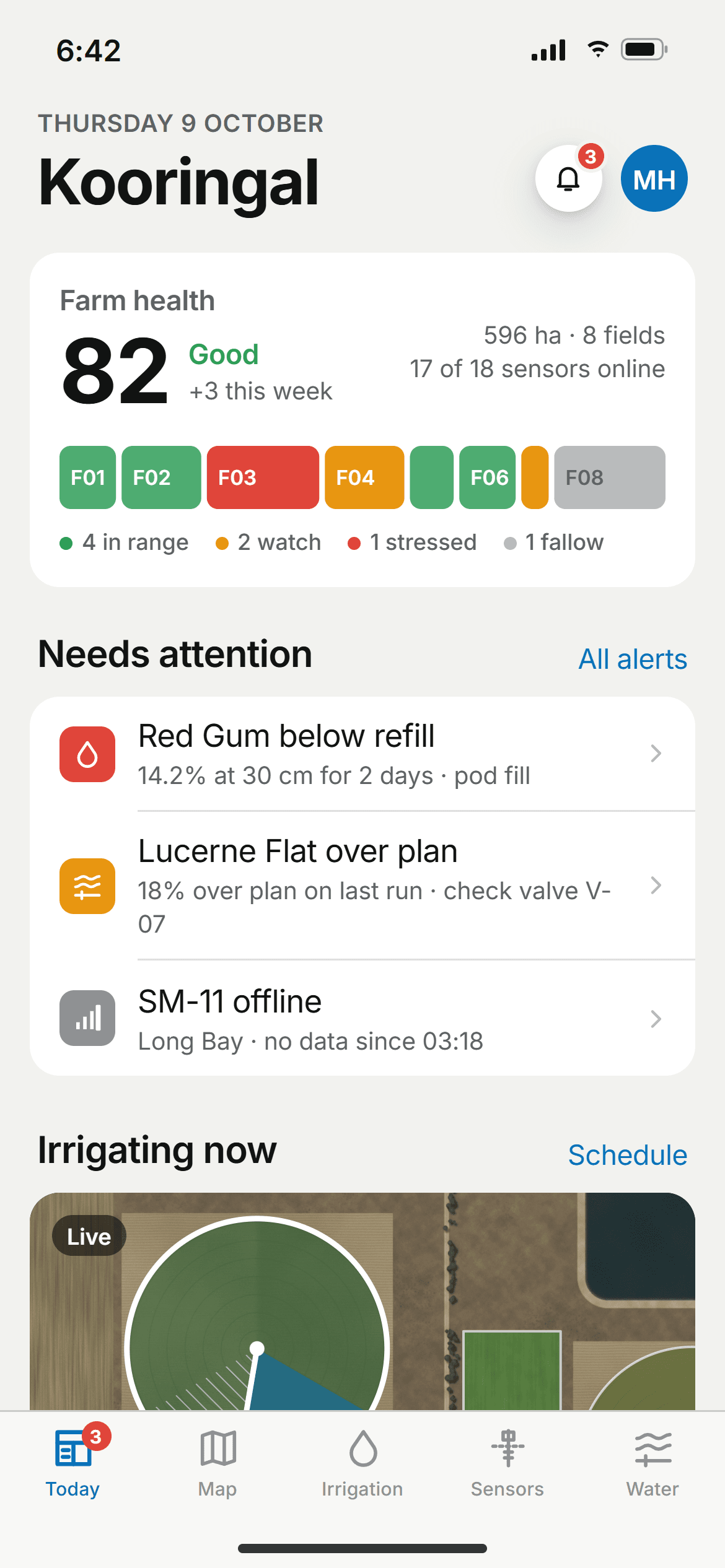 Vue d'ensemble de l'exploitation avec score de santé, état des parcelles, alertes à traiter et pivot en cours d'irrigation