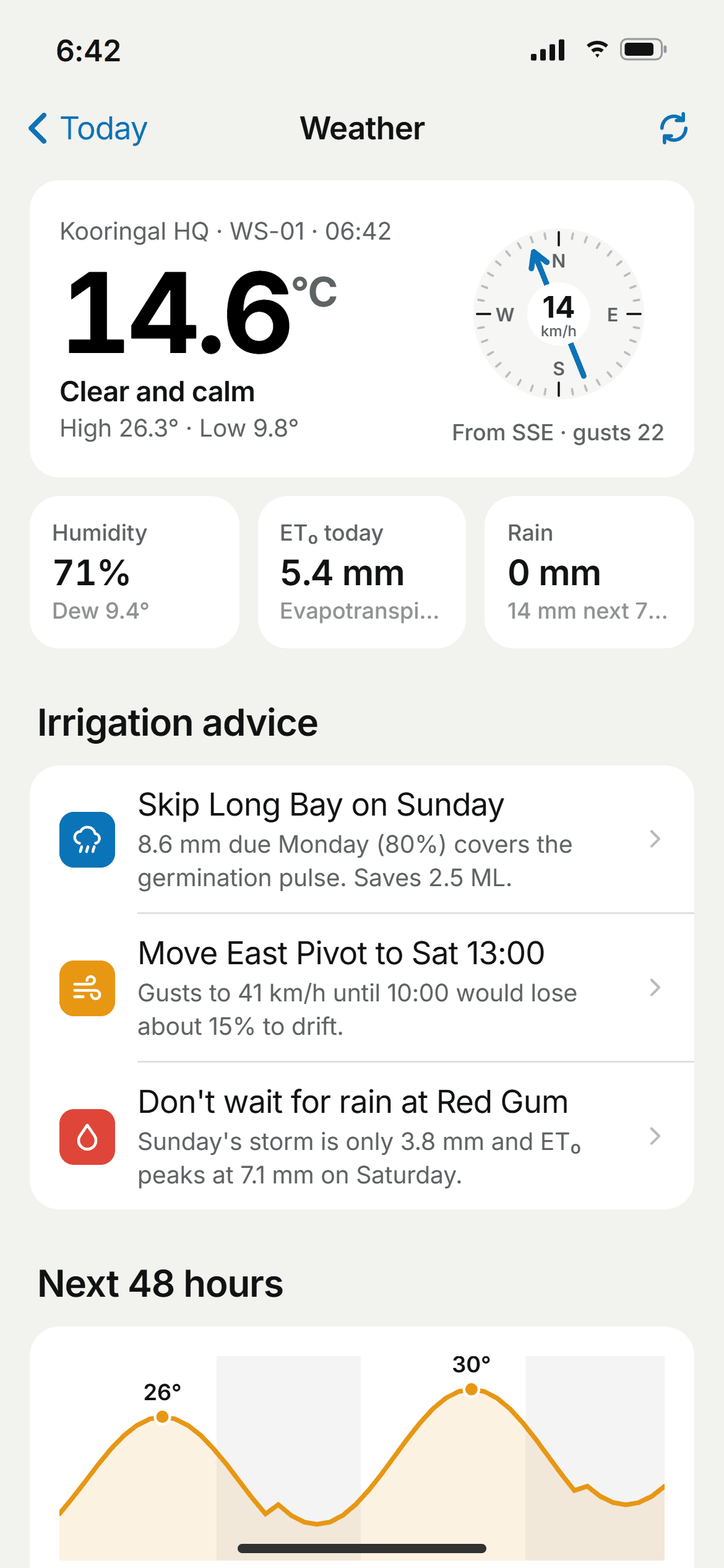 Relevés de la station météo de l'exploitation, évapotranspiration et conseils d'irrigation selon les prévisions