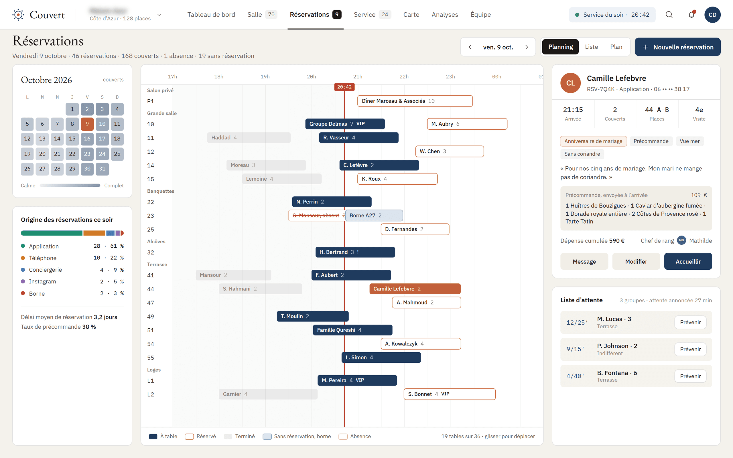 Planning des réservations avec arrivées, attribution des tables et notes clients