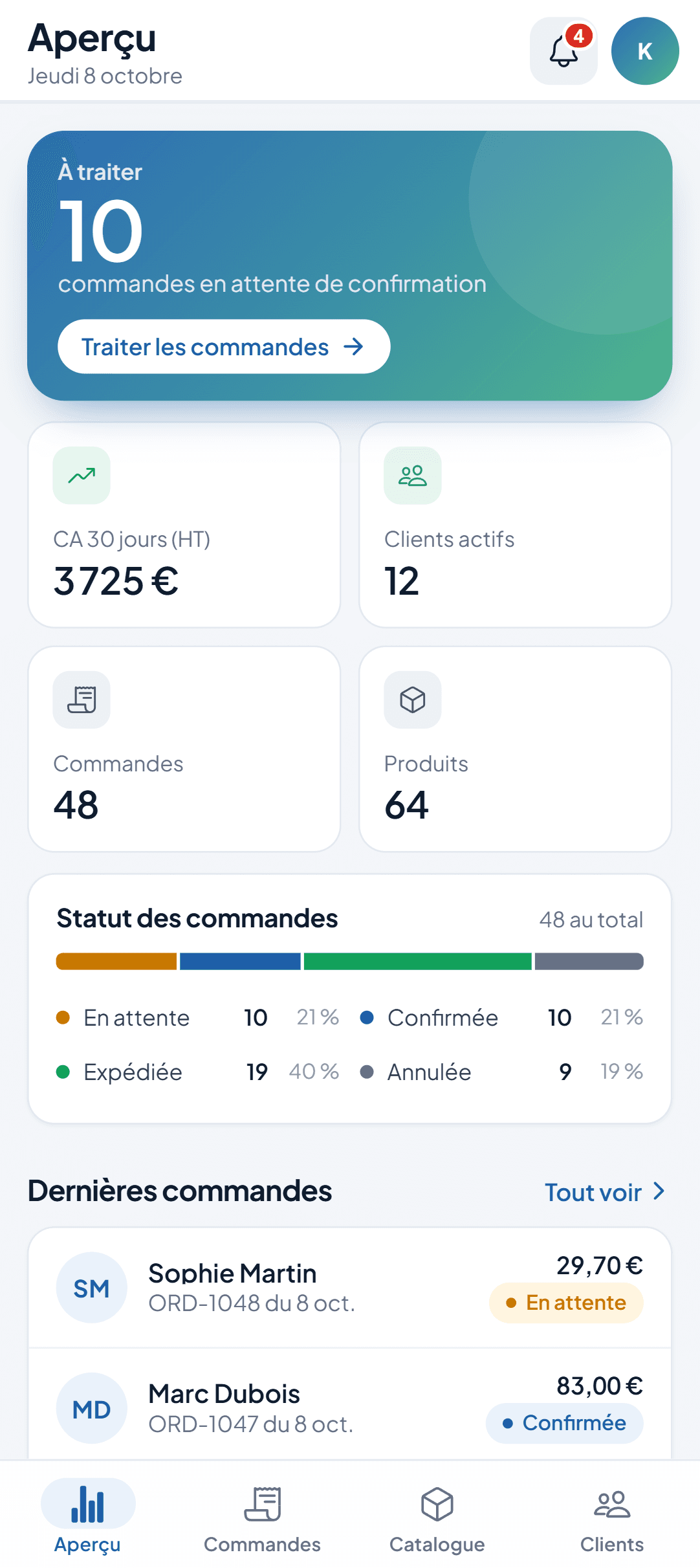 Vue d'ensemble du back-office avec commandes à confirmer, chiffre d'affaires et statut des commandes